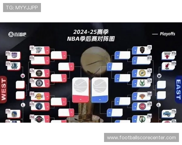 掘金新赛季全力冲击总冠军展望球员阵容深度分析