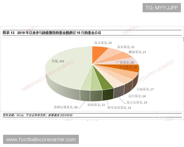 围绕昂热俱乐部发展历程与战术风格的深度解析与未来展望